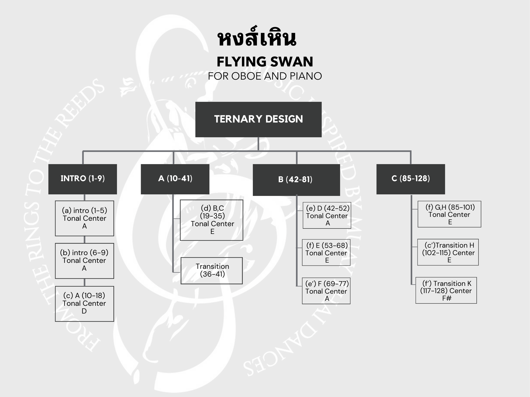 Flying Swan music sheet preview